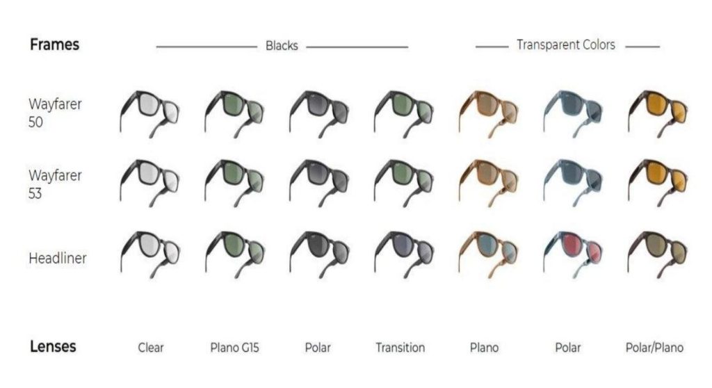 Bộ sưu tập Rayban Meta Smart Glasses đa dạng màu sắc