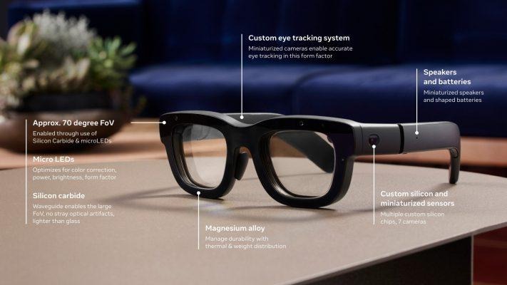Rayban Meta 3 - Công nghệ tương lai của kính thông minh
